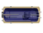 Boiler τιτανίου ηλιακού θερμοσίφωνα 160lt Solux
